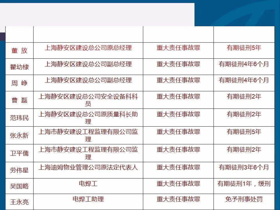 澳門免費(fèi)資料最準(zhǔn)最新版,精細(xì)化分析說明_安卓版52.95.79靈活操作方案_專業(yè)版37.88.52