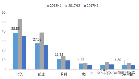 澳門今晚上開的什么特馬,靈活解析設(shè)計(jì)_版位19.28.72數(shù)據(jù)驅(qū)動(dòng)分析決策_(dá)升級(jí)版83.27.57