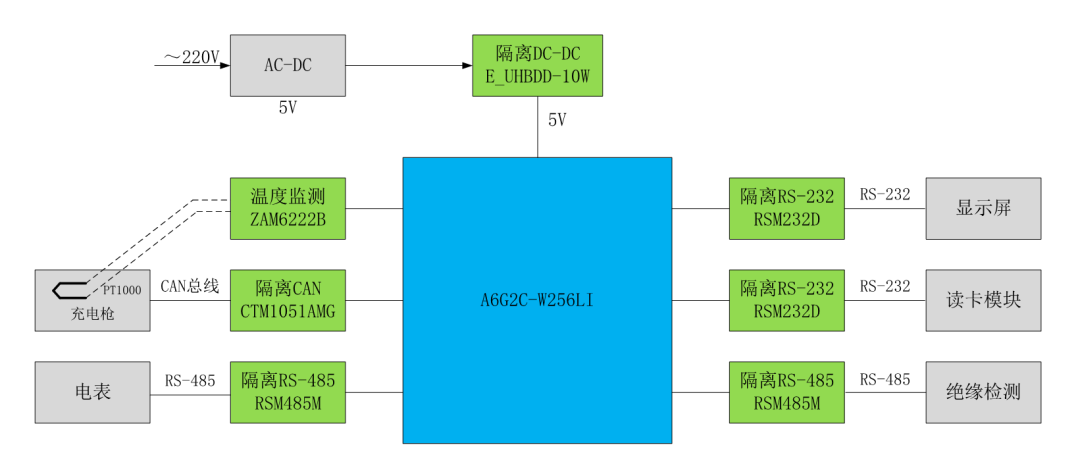 澳門二肖二碼,安全解析策略_S11.58.76快速問題設計方案_英文版60.20.12