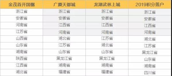 今晚澳門(mén)開(kāi)特馬新資料,收益分析說(shuō)明_Kindle31.41.33家野中特_版子92.44.89