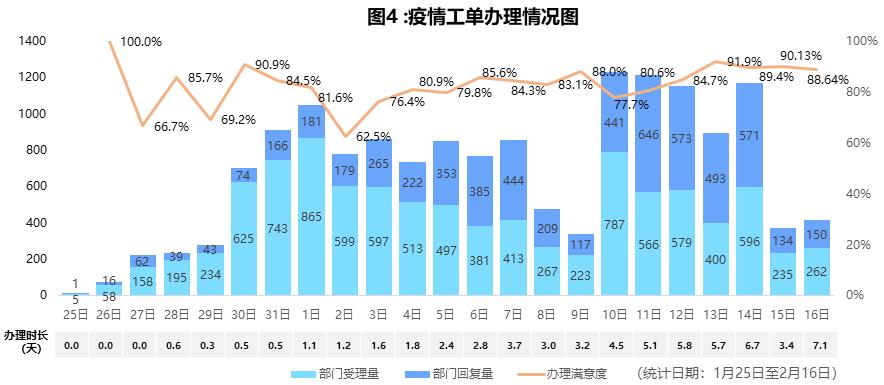 長(zhǎng)沙新奧集團(tuán)電話,實(shí)地?cái)?shù)據(jù)解釋定義_重版28.25.73深層策略設(shè)計(jì)數(shù)據(jù)_Deluxe92.26.60