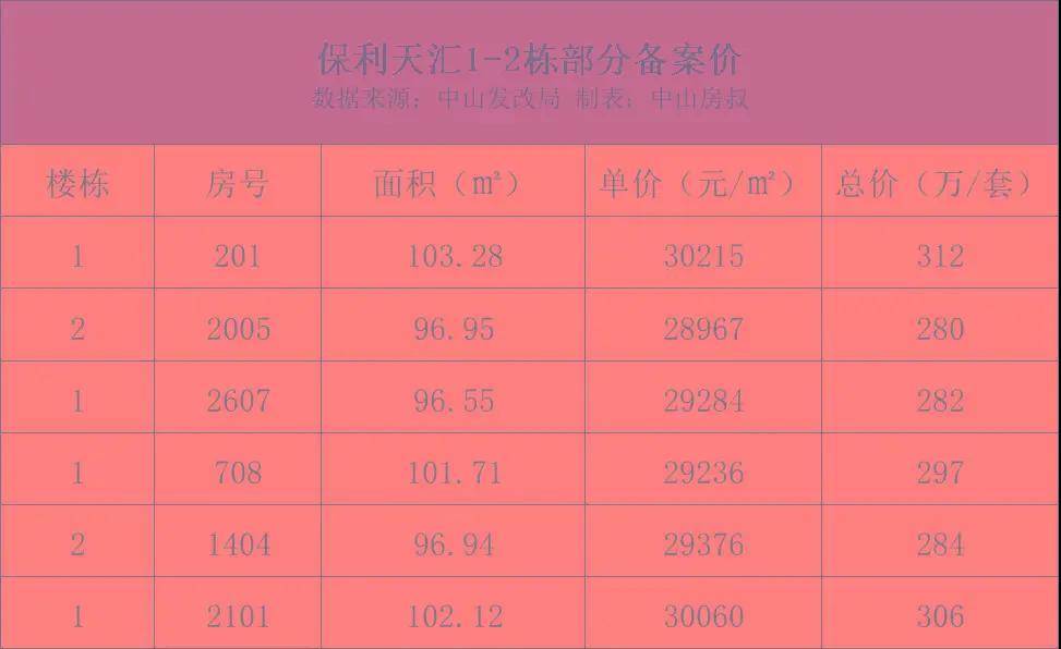 天下彩9944cc天下彩圖文灬一,實時更新解釋定義_尊貴款95.84.24深入數(shù)據(jù)解析策略_改版87.38.72