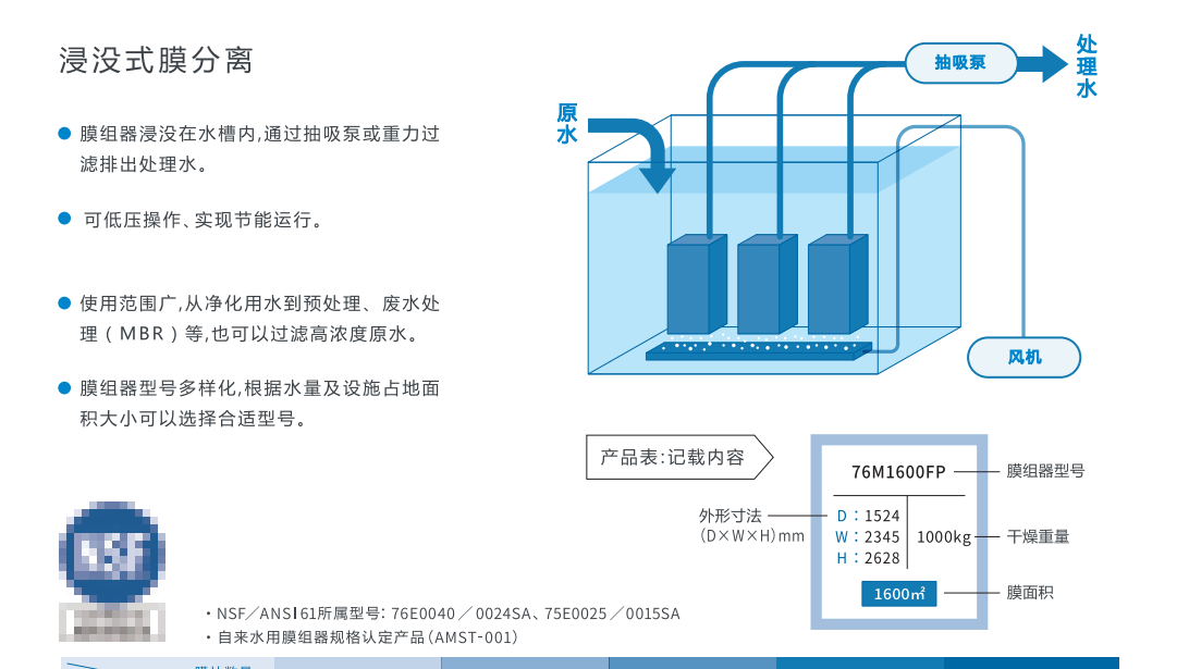 2025年2月11日 第77頁