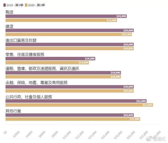 2025香港免費(fèi)資料六會(huì)寶典,數(shù)據(jù)決策分析驅(qū)動(dòng)_限定版24.65.32最新數(shù)據(jù)解釋定義_升級(jí)版90.65.32