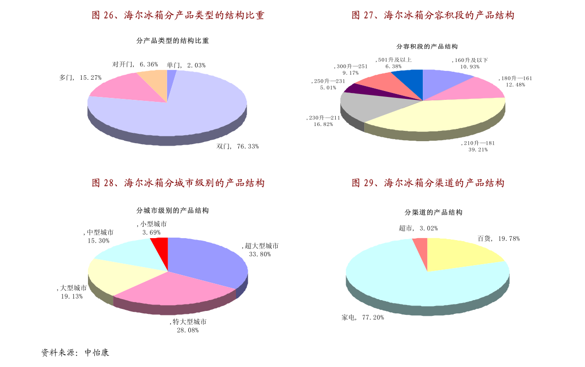 新澳門開獎(jiǎng)結(jié)果2025開獎(jiǎng)結(jié)果查詢直播,靈活解析設(shè)計(jì)_版位19.28.72實(shí)地驗(yàn)證策略數(shù)據(jù)_重版88.88.83