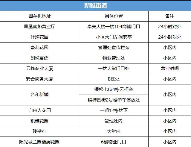 長沙新奧燃?xì)夤救Q,深層執(zhí)行數(shù)據(jù)策略_DX版31.81.24動態(tài)解釋詞匯_Galaxy43.38.96