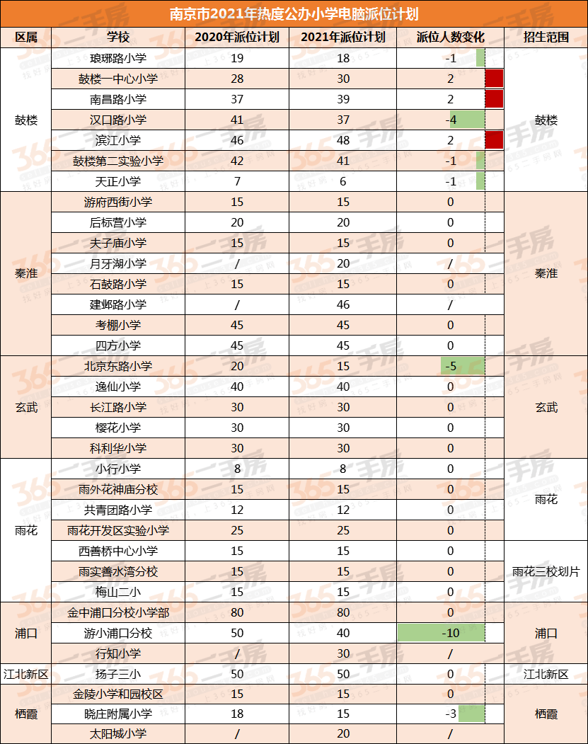 天天彩選4開獎結(jié)果最新號碼查詢表格下載,全面計劃解析_牐版57.77.85可靠分析解析說明_Premium42.75.60