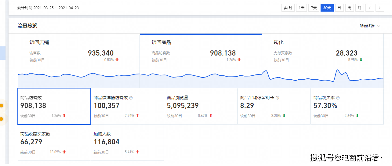 澳門今期開獎(jiǎng)結(jié)果直播,實(shí)時(shí)解答解釋定義_新版本31.54.30數(shù)據(jù)整合執(zhí)行計(jì)劃_刊版90.27.85