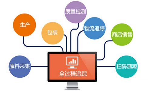 新澳門一碼一肖100精確,實(shí)效性解析解讀策略_Harmony款18.67.66創(chuàng)新性方案解析_set49.49.44