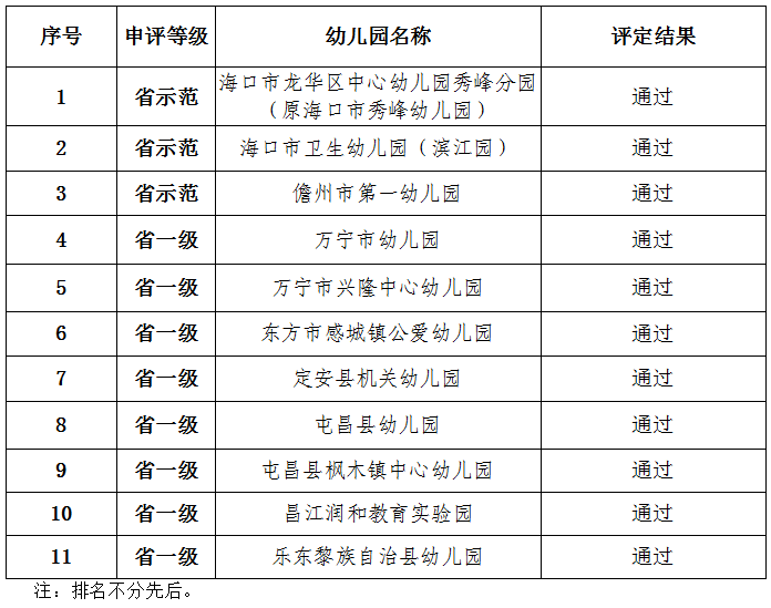 惠安煤氣站的電話號碼,穩(wěn)定評估計劃方案_網(wǎng)頁版82.89.21精細化執(zhí)行計劃_專屬版57.21.62