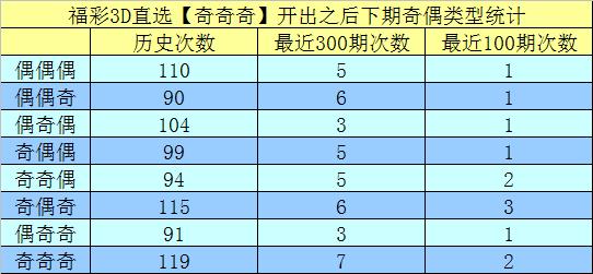 今晚一碼一肖大開,定性評估說明_1080p95.63.70實效設(shè)計策略_Device97.41.86