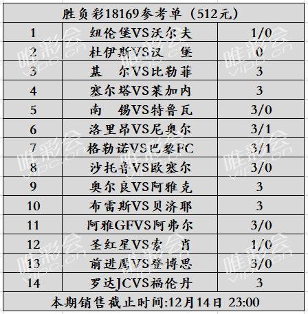 2025新澳天天彩免費(fèi)資料,可靠評(píng)估說明_挑戰(zhàn)款95.73.56創(chuàng)新策略推廣_Advanced78.38.35