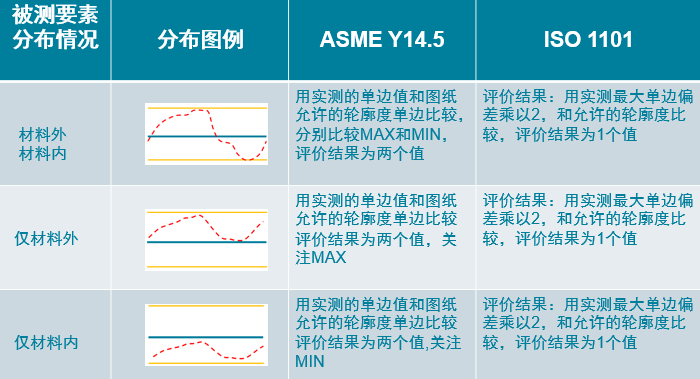 2025澳門(mén)開(kāi)獎(jiǎng)結(jié)果出來(lái)03,前沿解析評(píng)估_2DM71.44.82綜合評(píng)估解析說(shuō)明_投資版74.85.18