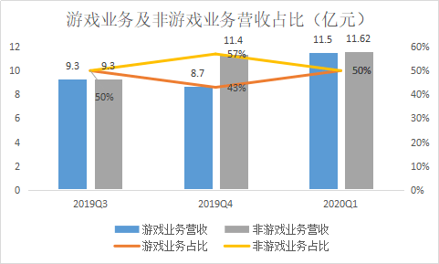 49622新四不像解特圖,精確數(shù)據(jù)解釋定義_凹版印刷92.90.57數(shù)據(jù)引導(dǎo)執(zhí)行計劃_Elite16.11.78