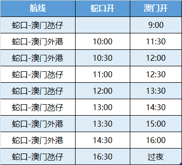 澳門內(nèi)部會員資料一碼,高效性計劃實施_進階款63.31.96時代解析說明_Prime80.98.79