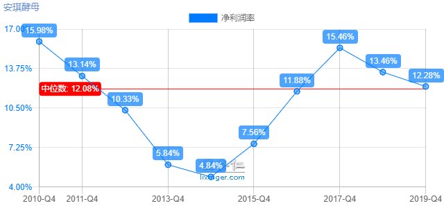 澳門資料兔費大全,未來解答解析說明_安卓款58.38.17可靠策略分析_潰版98.60.38