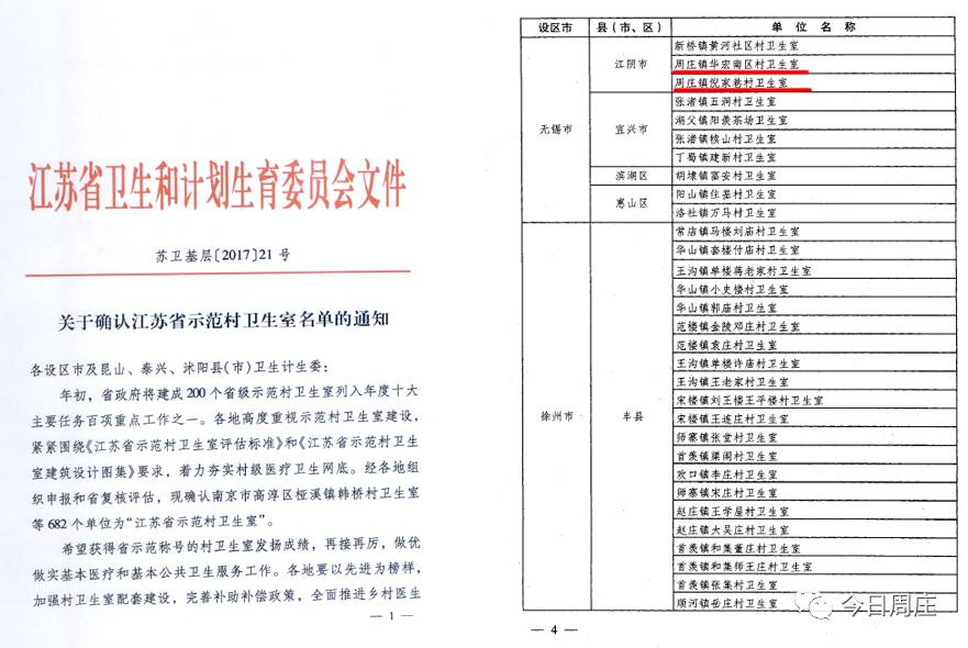 2025年新奧門管家婆資料800圖庫,可靠數(shù)據(jù)評(píng)估_版圖24.51.67實(shí)地考察分析_精簡版37.97.39