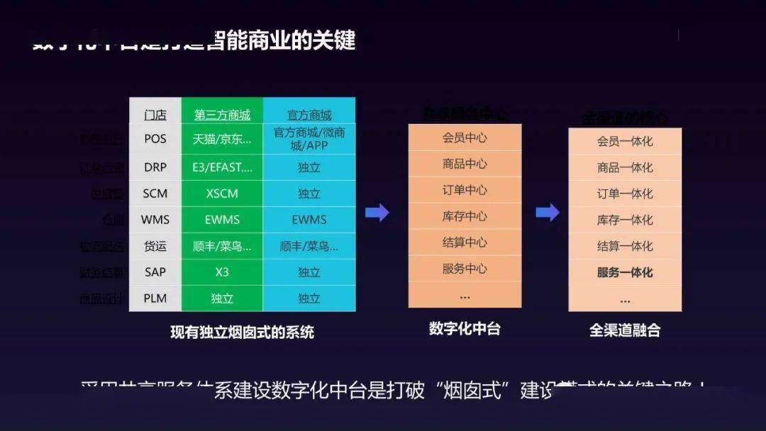 澳門三肖三碼準100王中王,數(shù)據(jù)支持計劃解析_MR49.41.85持久性方案設(shè)計_Premium88.20.12