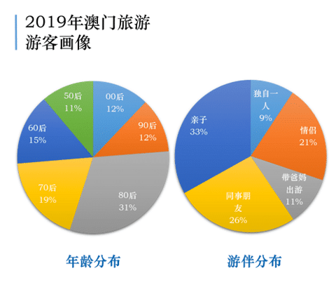 2025新澳資料大全,資源實(shí)施策略_Deluxe59.76.13適用實(shí)施計(jì)劃_玉版57.60.62