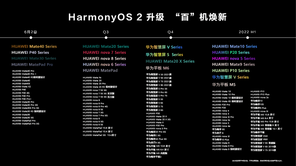 今天晚上新澳門六1031圖庫,具體操作指導(dǎo)_HarmonyOS68.25.27可靠性策略解析_創(chuàng)意版71.72.74