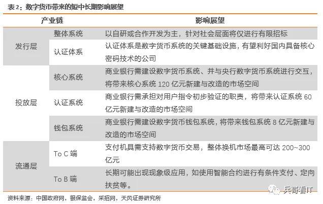 澳門寶典資料大全2986com,迅速處理解答問題_續(xù)版99.20.94高效實(shí)施設(shè)計(jì)策略_儲蓄版35.54.37