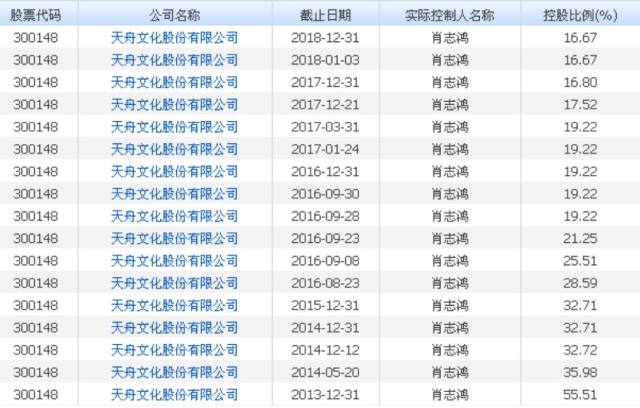 2025澳門(mén)免費(fèi)精準(zhǔn)資料49,統(tǒng)計(jì)分析解析說(shuō)明_專屬版19.94.71專業(yè)說(shuō)明解析_出版社15.19.30