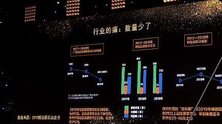 2025澳門精準(zhǔn)一碼一肖,實(shí)地考察分析數(shù)據(jù)_Holo37.73.22數(shù)據(jù)驅(qū)動(dòng)策略設(shè)計(jì)_Phablet28.68.61