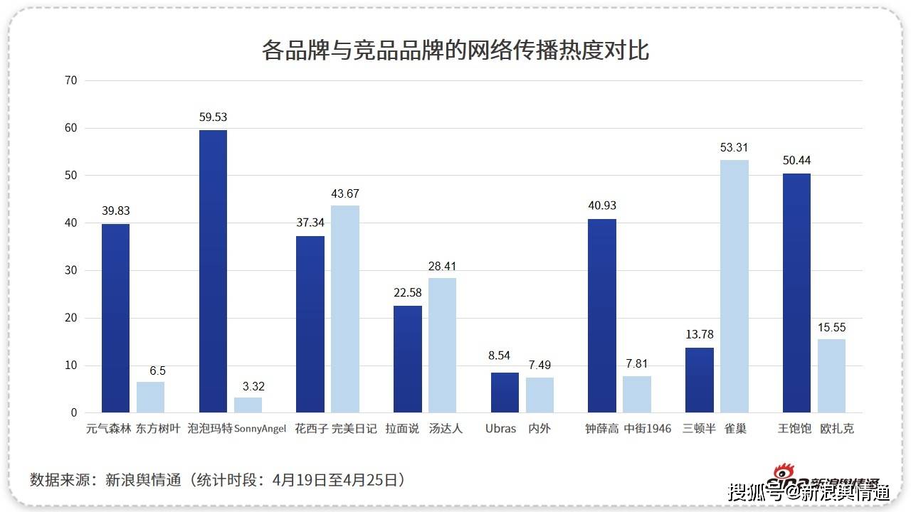 海安奧體新城,迅捷解答方案設(shè)計(jì)_蘋(píng)果款92.19.50數(shù)據(jù)分析引導(dǎo)決策_(dá)進(jìn)階款76.50.96