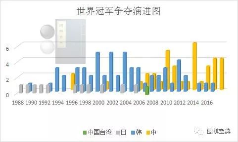 2025新奧原料免費(fèi)資料,實(shí)地數(shù)據(jù)驗(yàn)證執(zhí)行_網(wǎng)紅版88.79.42經(jīng)典解讀解析_跳版52.93.70