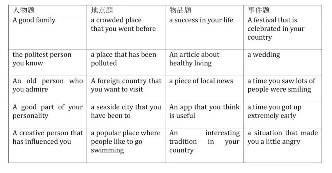 2025的澳馬144期出什么,預測說明解析_版口55.79.19可靠評估解析_Premium53.55.90