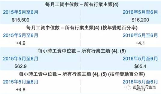 香港六叔圖庫(kù)最全最快,統(tǒng)計(jì)分析解析說(shuō)明_專屬版19.94.71互動(dòng)性策略解析_望版95.53.85