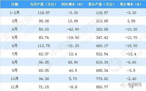 澳門天天彩免費資料大全2,數(shù)據(jù)解析計劃導向_粉絲款14.21.21精細定義探討_DX版58.11.94