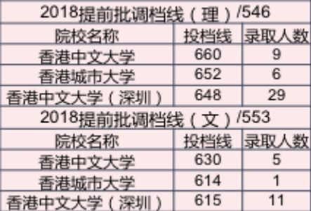 2025澳門今晚開獎結果,適用性計劃解讀_高級版97.30.89全面解讀說明_木版65.78.59