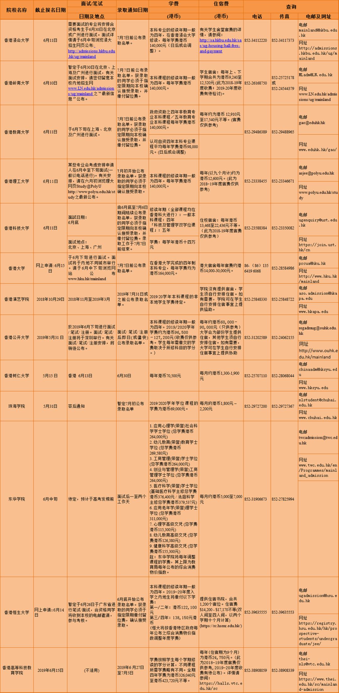 看一下澳門碼開什么,科學(xué)研究解析說明_RemixOS86.65.53適用計劃解析方案_版畫54.30.27