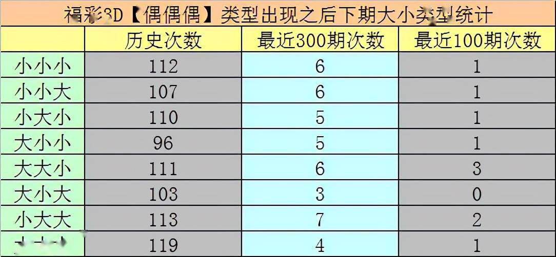 上海天天彩選4準(zhǔn)確規(guī)則及獎金,前沿研究解釋定義_3DM43.89.15專業(yè)問題執(zhí)行_36033.15.30