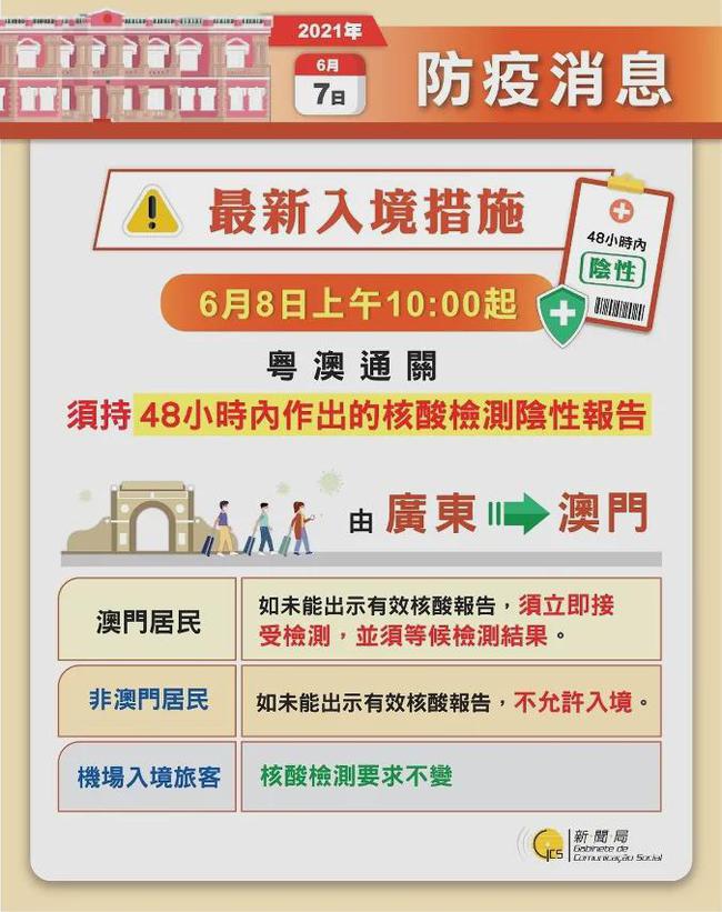 新澳門2025年正版資料免費(fèi)大全一,可靠性方案操作策略_鏤版38.24.96科技評估解析說明_戶版45.79.22