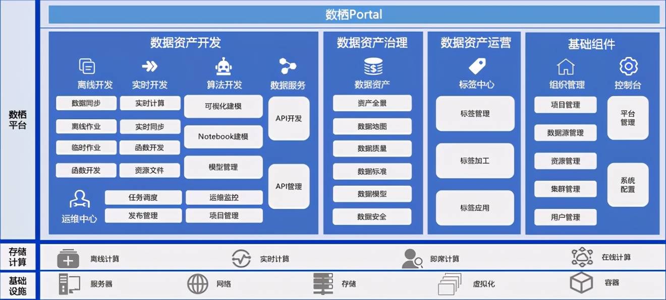 收今晚上開什么特馬八百圖庫,數(shù)據(jù)驅動決策執(zhí)行_Console60.75.68數(shù)據(jù)整合執(zhí)行方案_優(yōu)選版14.34.65