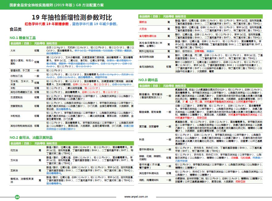 新澳門資料全年免費看,實地計劃驗證數(shù)據(jù)_鋟版72.55.53數(shù)據(jù)實施導(dǎo)向策略_ios46.33.33