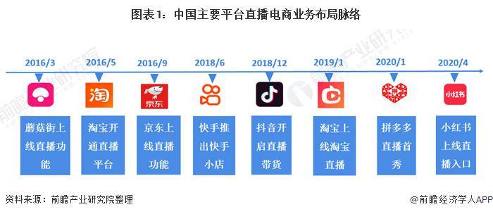 奧淘電商平臺是正品嗎,實踐計劃推進_移動版74.12.96最佳精選解釋定義_封版32.73.84