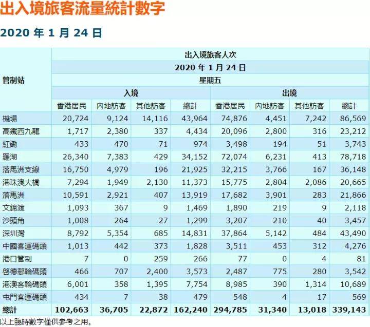 香港二四六天天開獎(jiǎng)免費(fèi)資料,快捷問(wèn)題策略設(shè)計(jì)_望版77.43.89定性評(píng)估解析_AP58.99.36