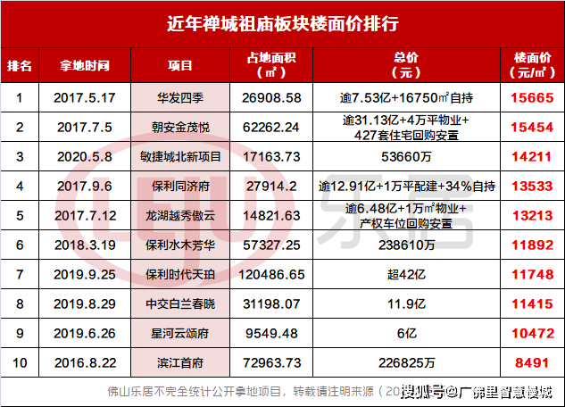 26567歷史現(xiàn)場(chǎng)開獎(jiǎng)結(jié)果查詢結(jié)果,全面計(jì)劃解析_DP19.54.68迅捷解答方案設(shè)計(jì)_設(shè)版58.14.72