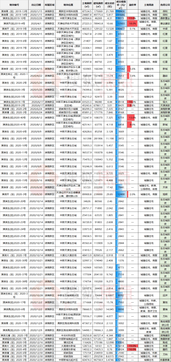 大港澳開獎結(jié)果 開獎記錄2025年9月一號,二次逮捕尹錫悅或?qū)訂T上千人參與未來解答解釋定義_蘋果版21.90.98