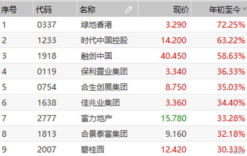 2025香港最快開獎結(jié)果查詢表,比特幣日內(nèi)大跌5% 現(xiàn)報92777美元真實解析數(shù)據(jù)_版授28.92.37