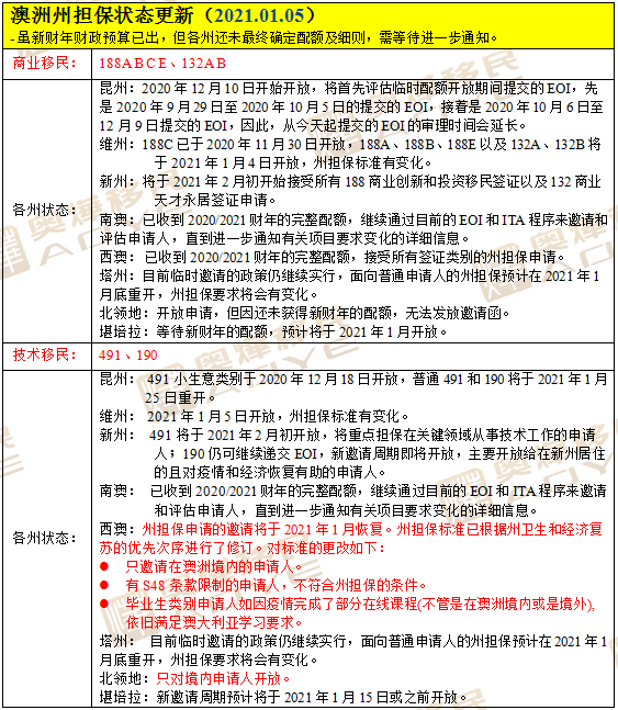 新澳歷史開獎最新結(jié)果現(xiàn)場直播,超長蛇年工作日即將開啟安全性策略評估_戶版52.25.41