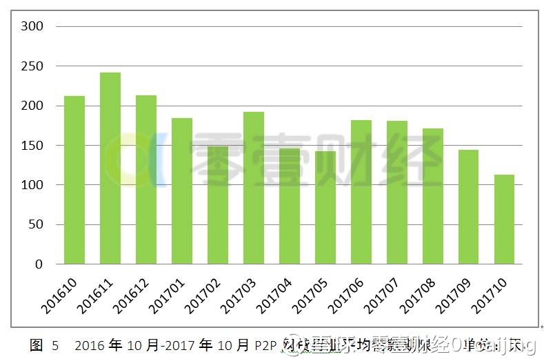 新澳彩資料大全,南海海域發(fā)生3.8級地震深層策略執(zhí)行數(shù)據(jù)_投資版37.41.12