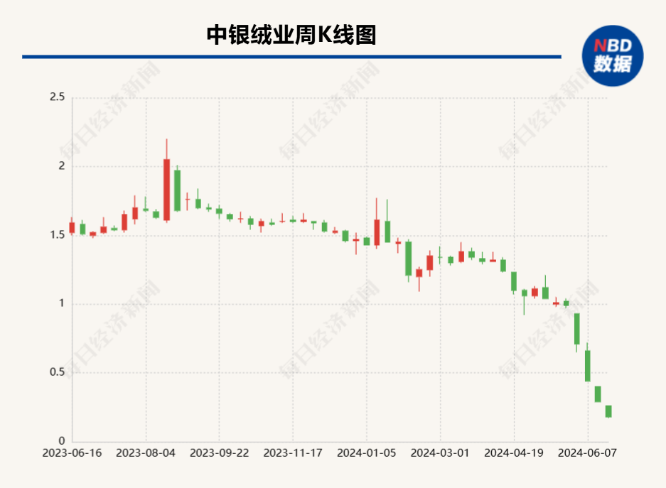 2025澳門開獎結(jié)果出來沒有準確嗎知乎,豐特：在拉什福德事情上阿莫林正確高效策略設(shè)計解析_Pixel41.66.20