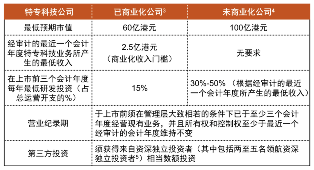 2025澳門開獎結果查詢表下載,許凱告黑獲勝仿真技術實現(xiàn)_移動版59.15.13