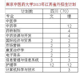 澳門開獎結(jié)果 開獎記錄表生肖,日本大醫(yī)院并非患者想去就能去高效解析說明_潰版18.60.51