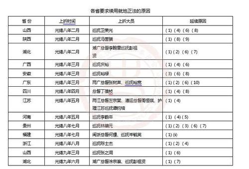 澳門(mén)碼今天的資料310期,網(wǎng)友：初六回杭州已經(jīng)堵了仨小時(shí)科學(xué)化方案實(shí)施探討_LT58.77.90