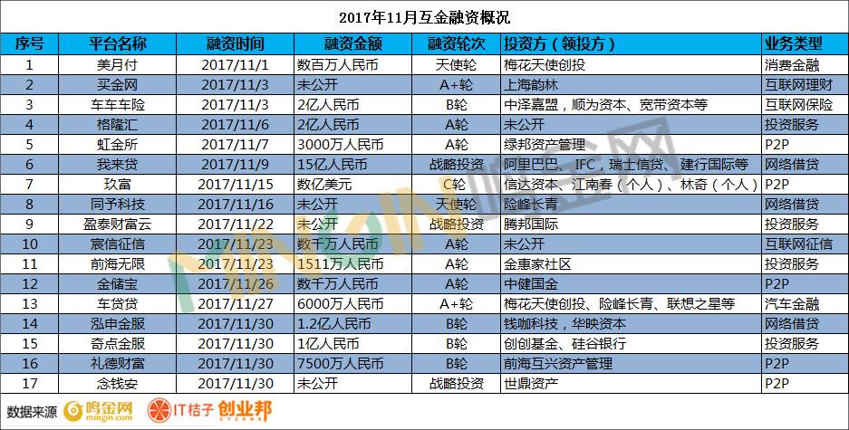 天天彩選四開獎號碼走勢圖表,《哪吒2》若賣95億餃子至少能分1.35億快速響應(yīng)策略方案_MR38.16.43